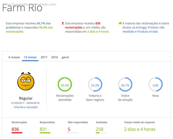 Cupom de Desconto Farm Rio Dezembro 2023 » Até 70%