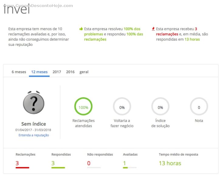 Reclamações avaliadas - Webfones - Reclame Aqui